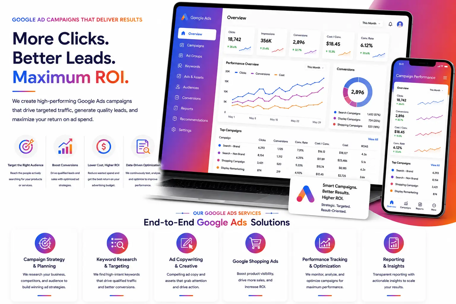 Google Ad Campaigns